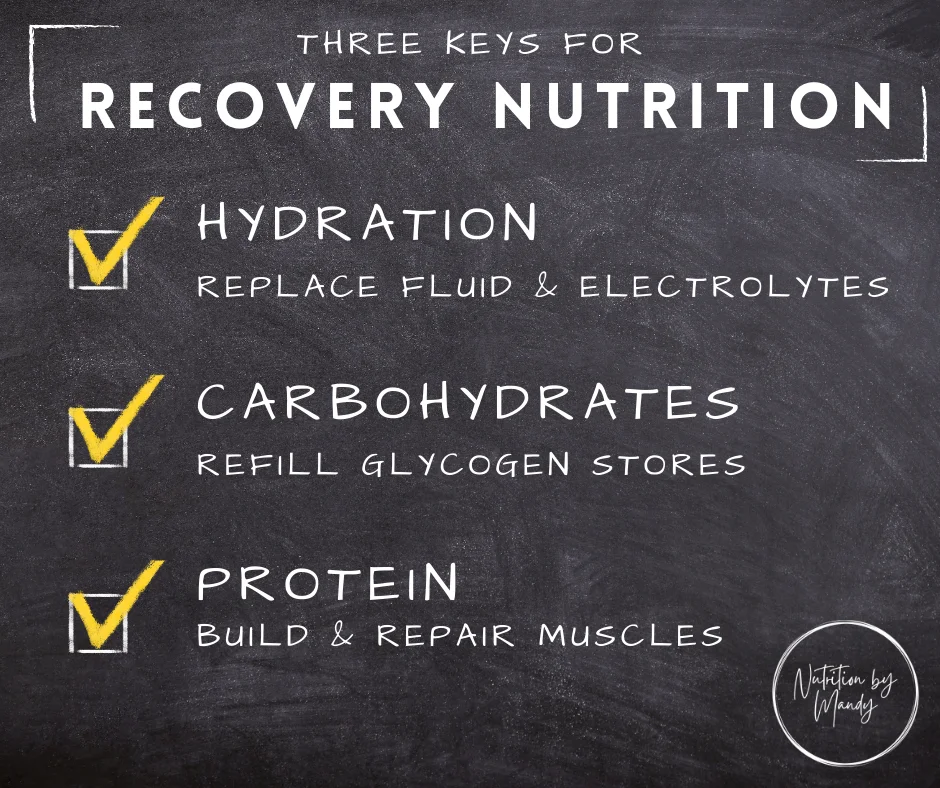 nutrition tips for beginner trail runner recovery